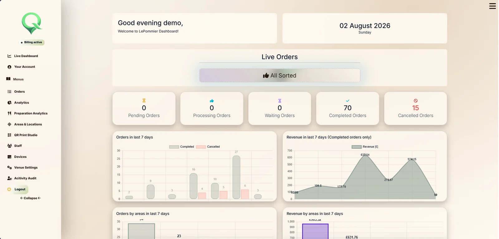 QRelia venue dashboard