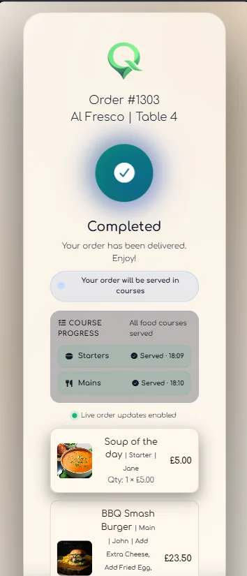 Completed guest order