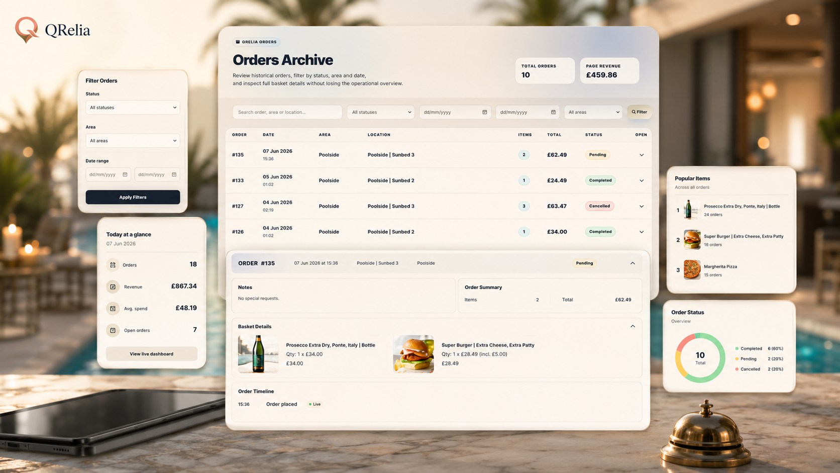 QRelia service workflow across dashboard and printed QR material