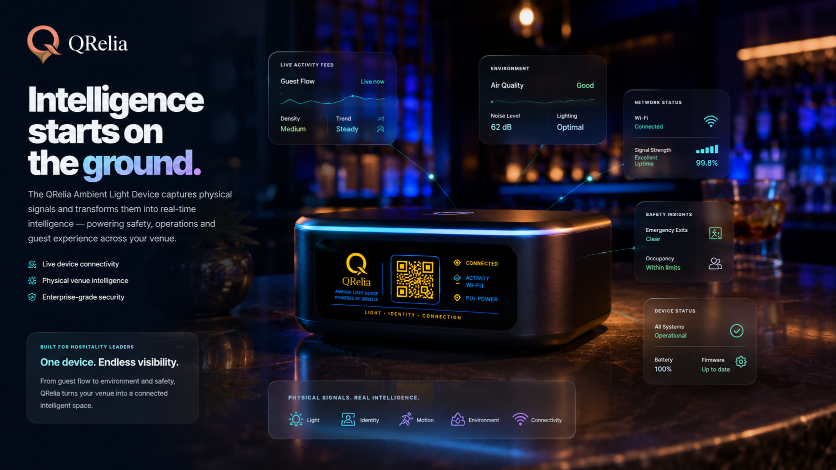 QRelia ambient light device