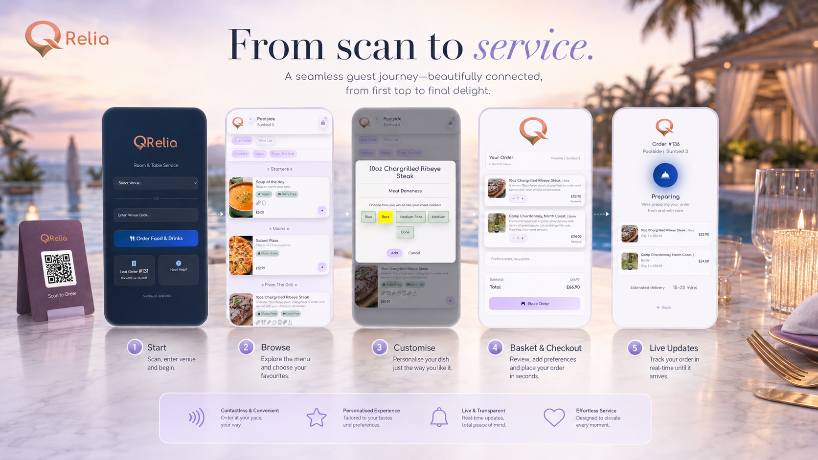 QRelia Customer Ordering