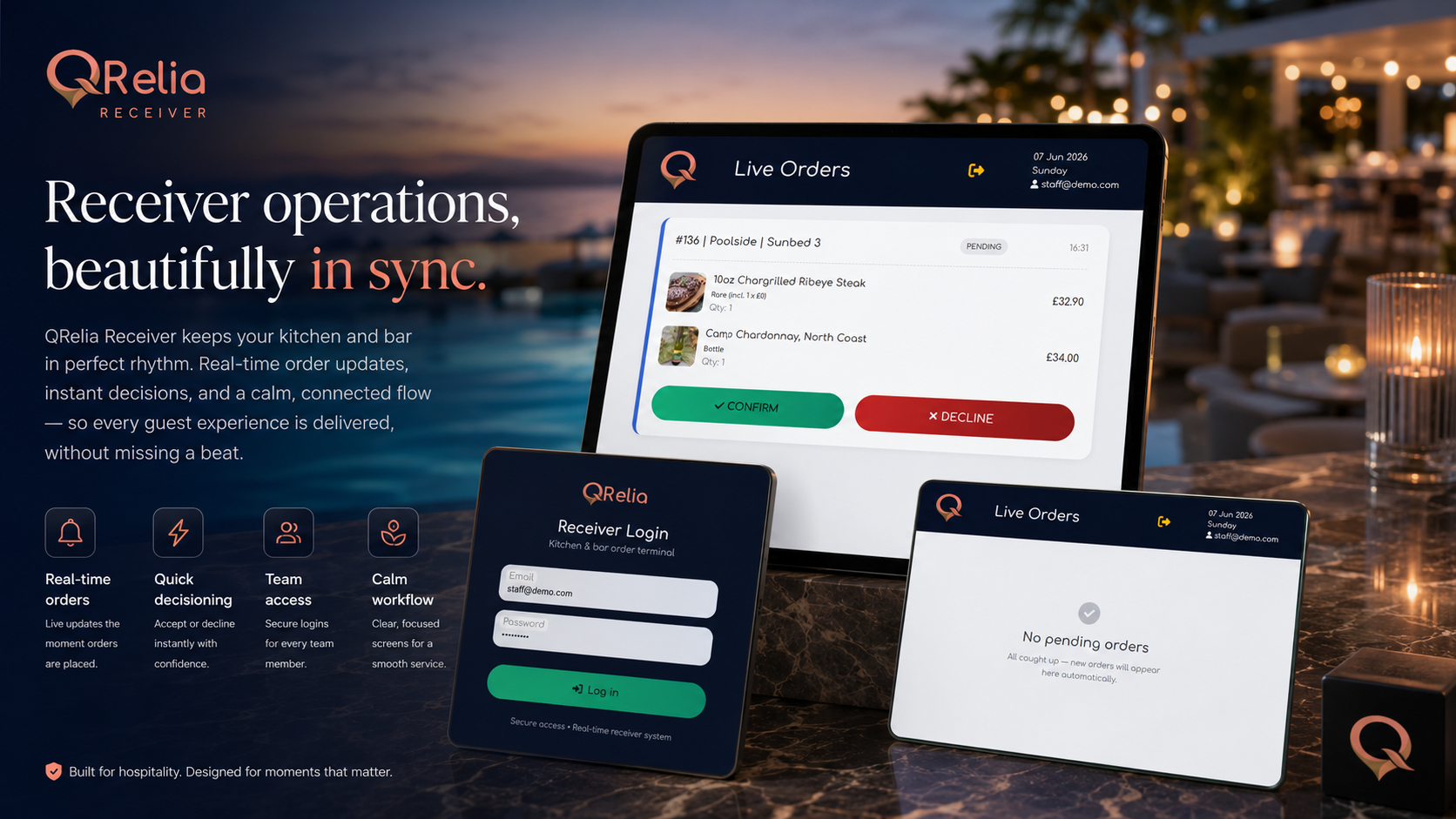 QRelia receiver and venue workflow