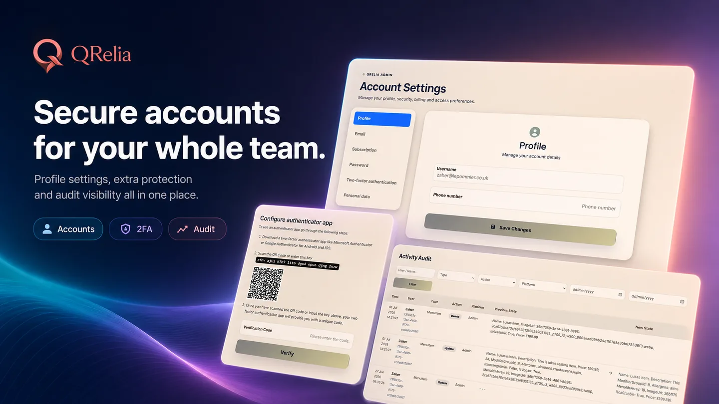 QRelia account security, profiles and activity audit