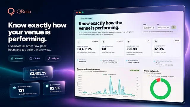QRelia order intelligence preview